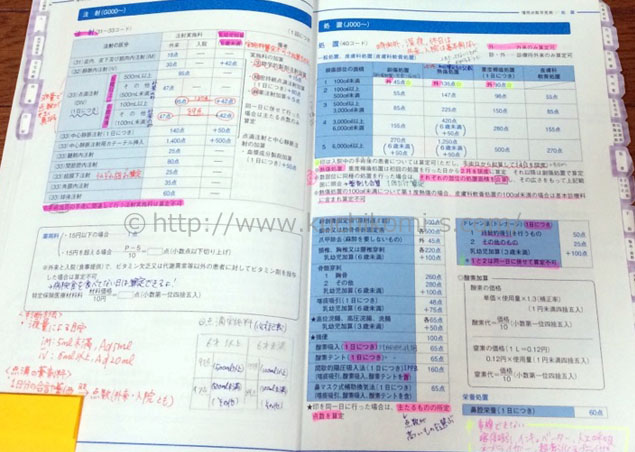 表が使われ理解しやすい