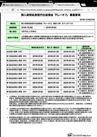 契約者に合わせた期間別の適用利率表