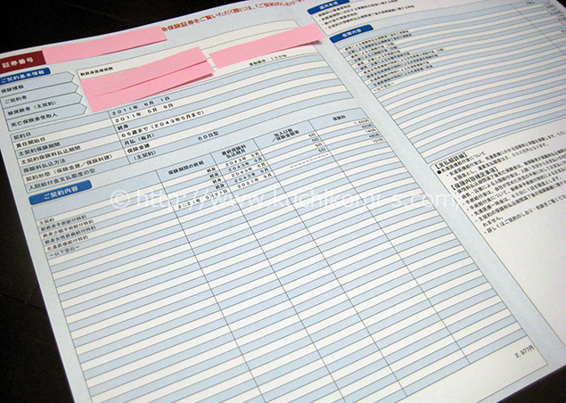 保険証書中身　保証の内容が明記されています